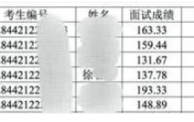 因虐猫考研“落榜”，这个教育要跟上了